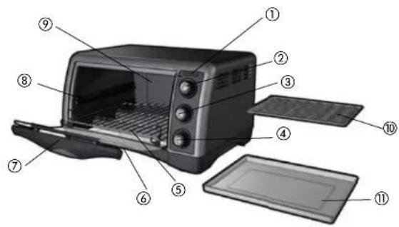 BLACK & DECKER CTO4600BC - VIS INDESSERRABLE - 1