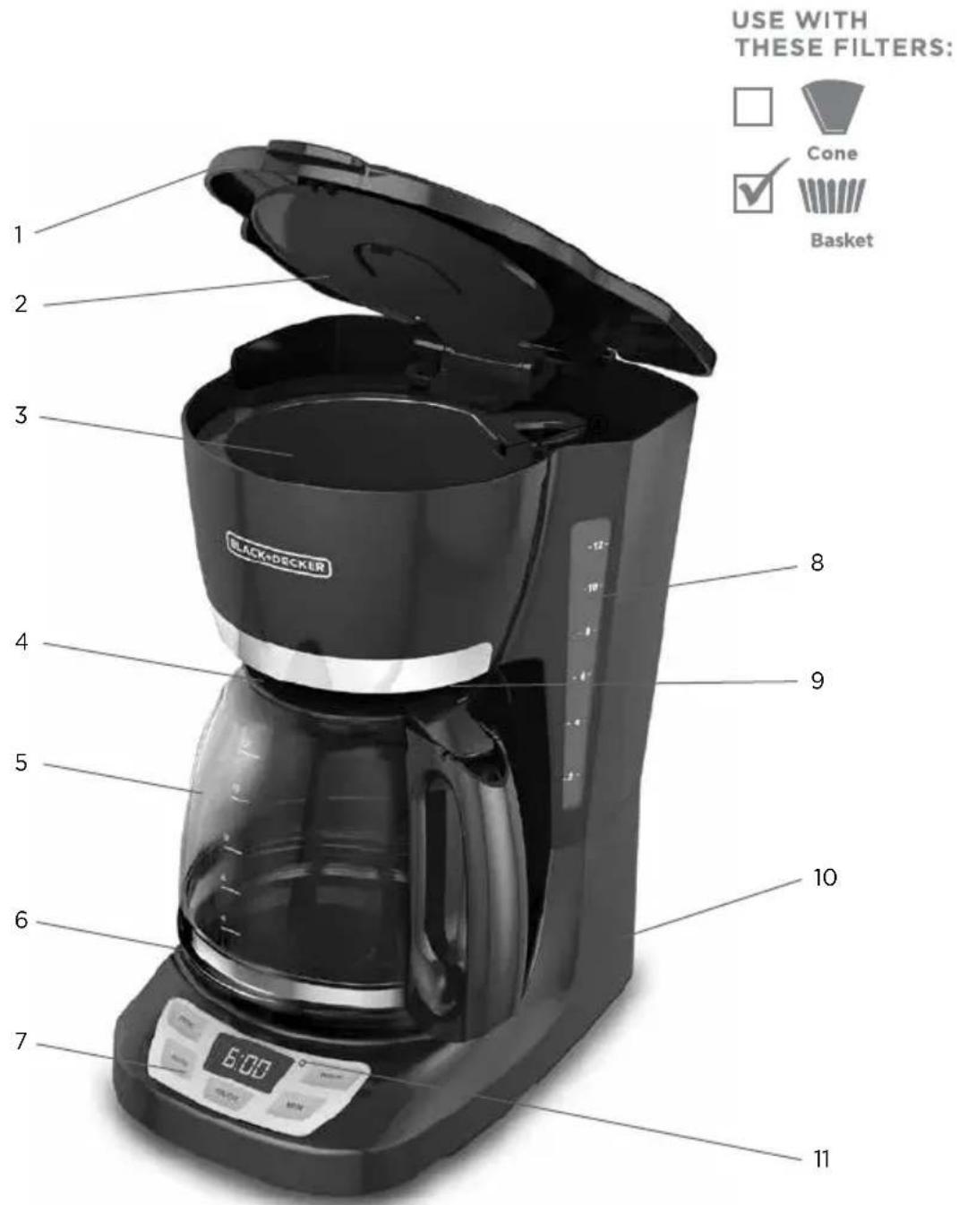 BLACK & DECKER CM1060 - GETTING TO KNOW YOUR COFFEEMAKER - 1