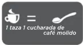 BLACK & DECKER CM1060 - PARACOLAR CAFÉ - 1