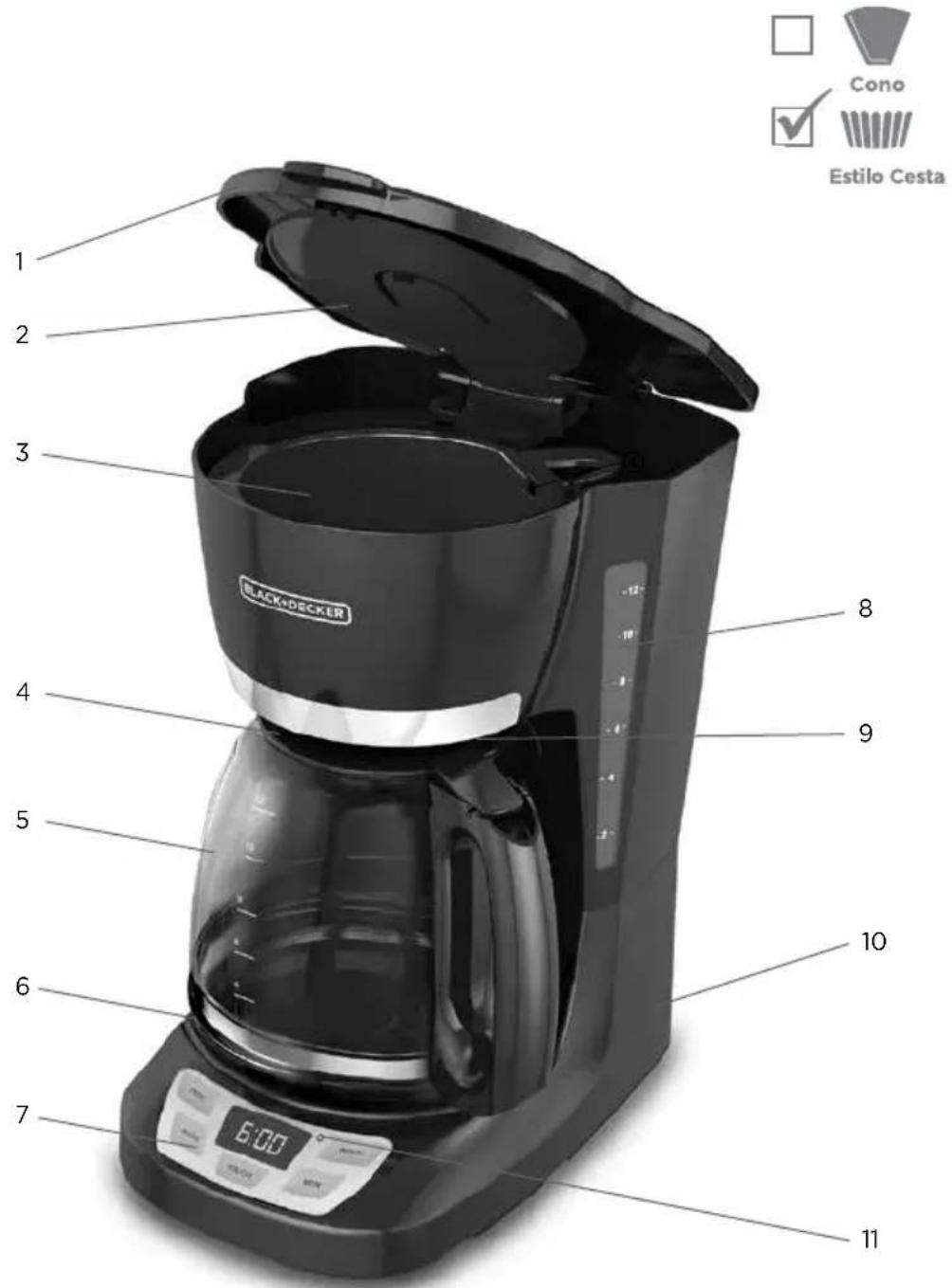 BLACK & DECKER CM1060 - CONOZCA SU CAFETERA - 1