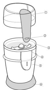 BLACK & DECKER CBG100W - IMPORTANTS MISSES EN CARDE - 1