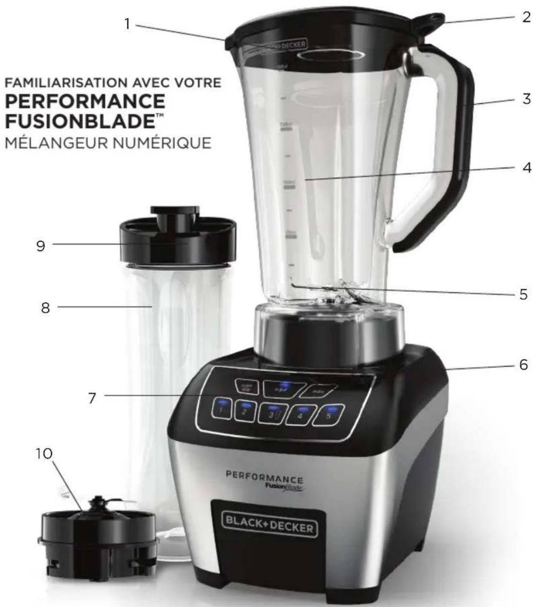 BLACK & DECKER BL6010KT - Felicitations pour votre achat du mélangeur Performance FusionBlade ! - 1