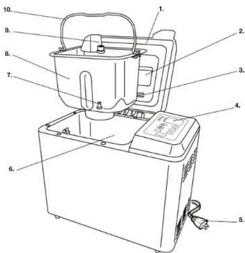 BLACK & DECKER B2500C - PANNE DE COURANT - 1