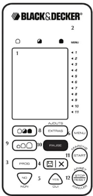 BLACK & DECKER B2500C - CONTROL PANEL - 1