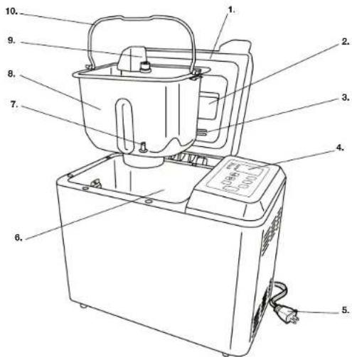 BLACK & DECKER B2500C - POWER OUTAGE - 1