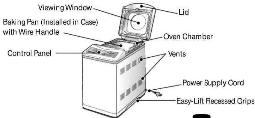 BLACK & DECKER B1650 - Names Of Parts - 1