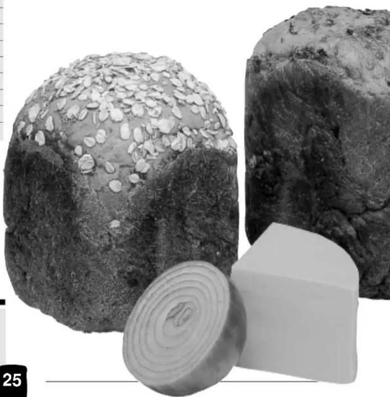 BLACK & DECKER B1650 - ▲Helpful Tip - 1