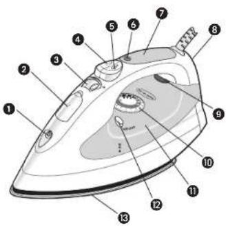 BLACK & DECKER AS210 - TAMPER-RESISTANT SCREW - 1