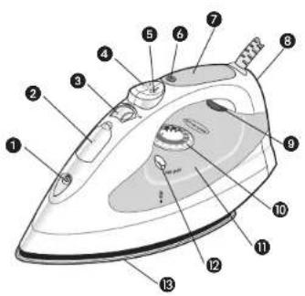 BLACK & DECKER AS210 - TORNILLO DE SEGURIDAD - 1