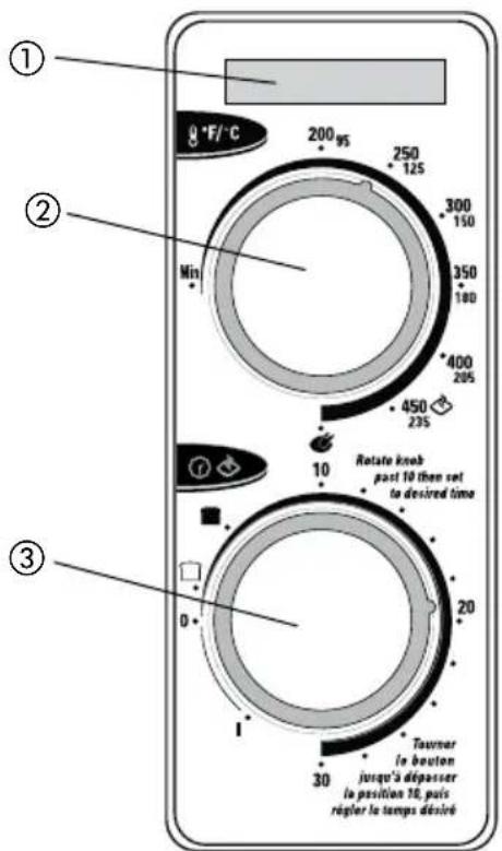 BLACK & DECKER TRO420BC - CONTROL PANEL - 1