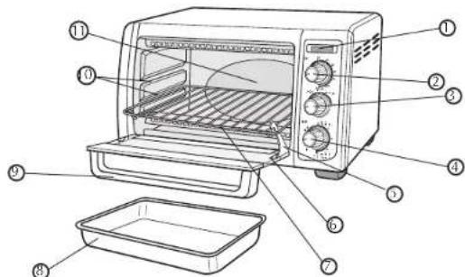 BLACK & DECKER TRO4070DC - COMPRENDRE LE FONCTIONNEMENT L'APPAREIL - 1