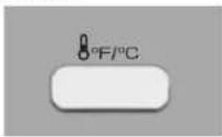 BLACK & DECKER TO1021BC - HELPFUL INFORMATION ABOUT YOUR OVEN - 3