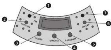BLACK & DECKER TCMKT850C - GUARDE ESTAS INSTRUCCIONES. - 2
