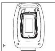 BLACK & DECKER T1700SKT - Les surfaces extérieures - 1