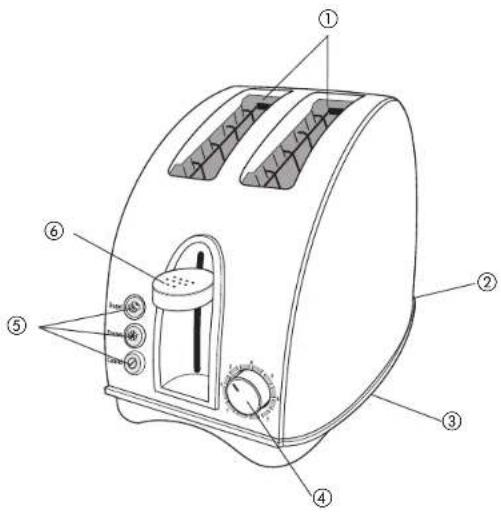 BLACK & DECKER T1700SKT - CORDON - 1