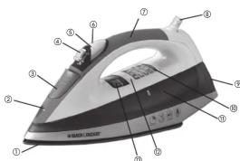 BLACK & DECKER IR1370C - L'UTILISATION. - 1