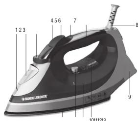 BLACK & DECKER IR05XC - BESOIN D'AIDE? - 2