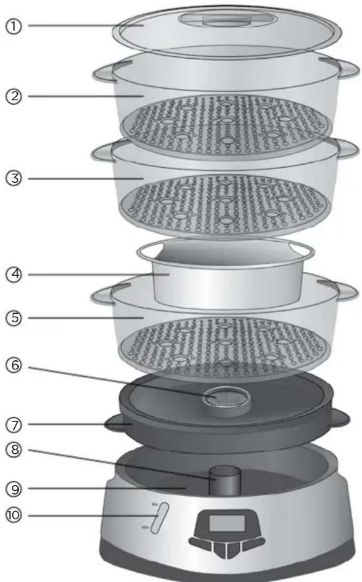 BLACK & DECKER HS2893SD - CONOZCA SU VAPORERA - 1