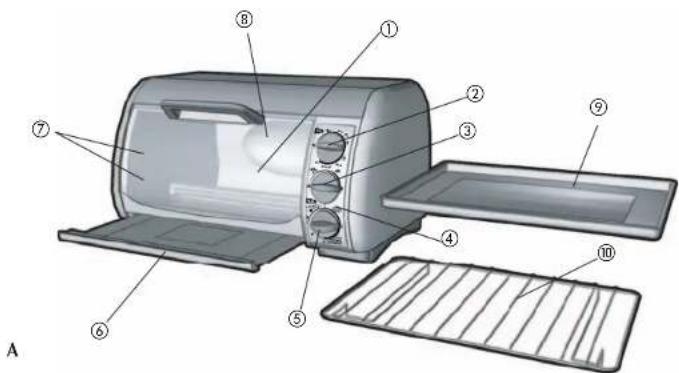 BLACK & DECKER TRO490WC - CORDON ÉLECTRIQUE - 1
