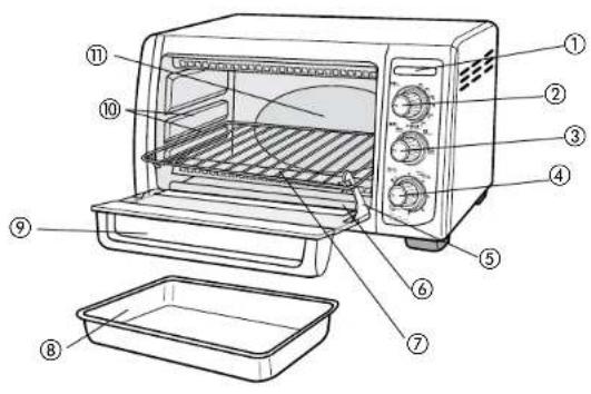 BLACK & DECKER TRO4075BDC - INTRODUCTION - 1