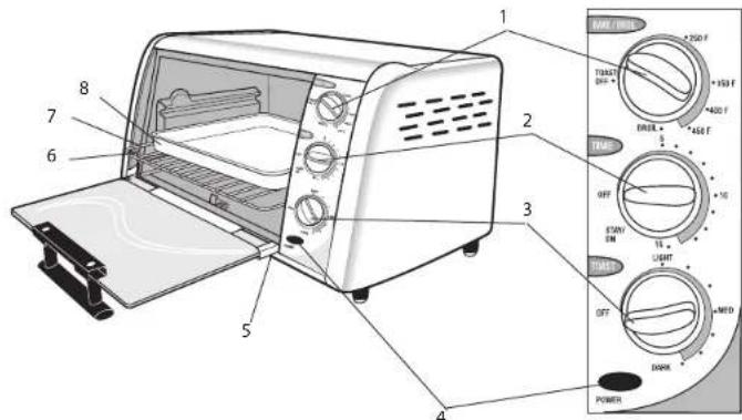BLACK & DECKER TRO390B - TORNILLO DE SEGURIDAD - 1