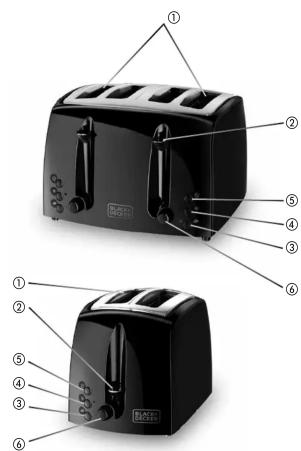 BLACK & DECKER TR1410BC - BESOIN D'AIDE? - 1