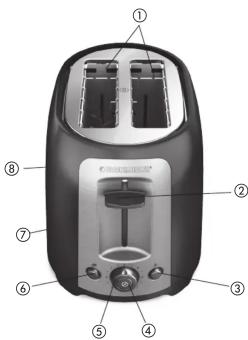 BLACK & DECKER TR1278W - BLACK&DECKER - 2