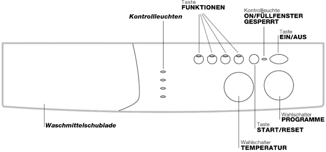INDESIT WIL 146 (NL) - Beschreibung des Waschvollautomaten - 1