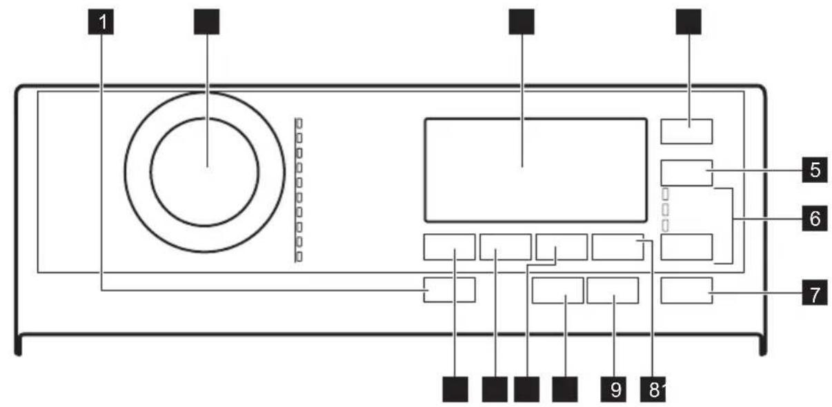 ELECTROLUX WASL5T300 - Description du bandeau de commande - 1
