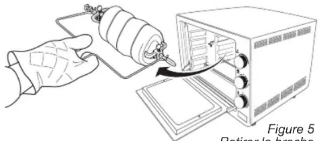 BESTRON AGL300 - UTILISATION - Utilisation de la broche pour rôti - 4