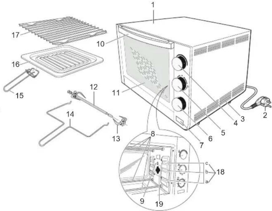 BESTRON AGL300 - NORMAS DE SEGURIDAD - Uso - 1