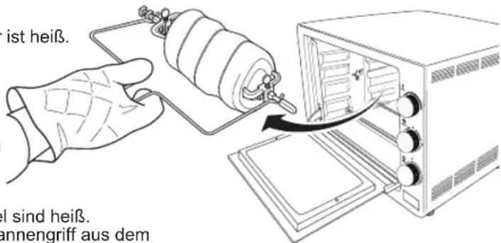 BESTRON AGL300 - VERWENDUNG - Verwendung des Drehspieges - 2