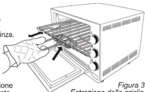 BESTRON AGL300 - FUNZIONAMENTO - Utilizzo della griglia - 1