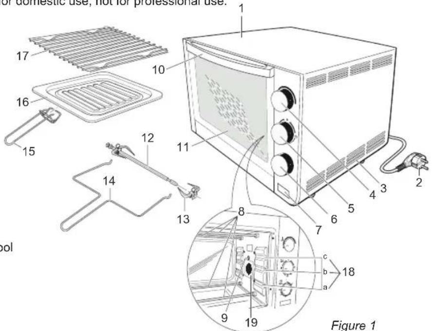 BESTRON AGL300 - OPERATION - General - 1