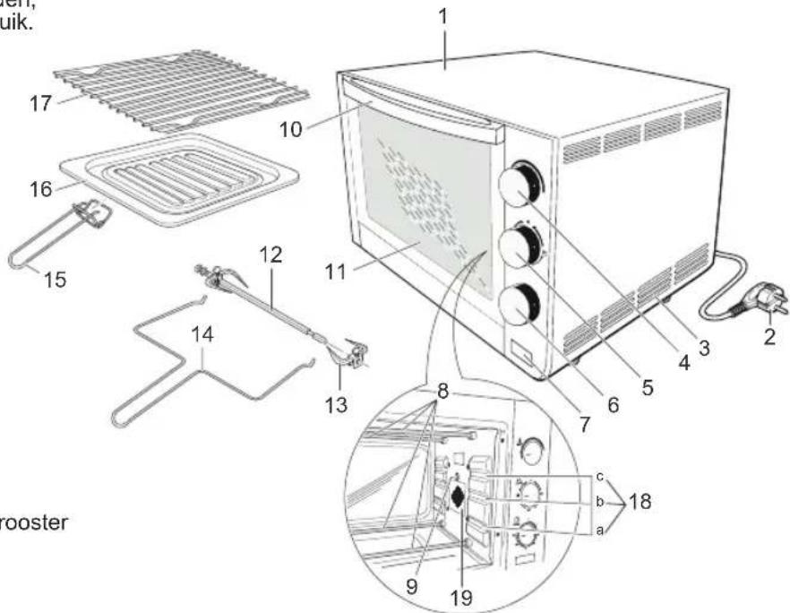 BESTRON AGL300 - WERKING - Algemeen - 1