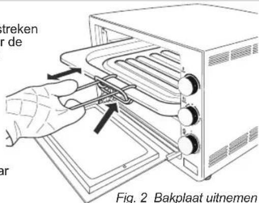 BESTRON AGL300 - WERKING - Bakken - 1