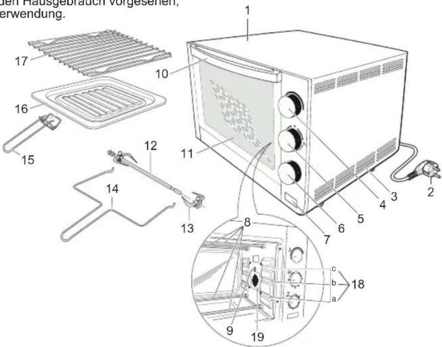 BESTRON AGL300 - VERWENDUNG - Allgemein - 1