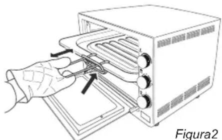 BESTRON AGL300 - FUNZIONAMENTO - Funzione - 2