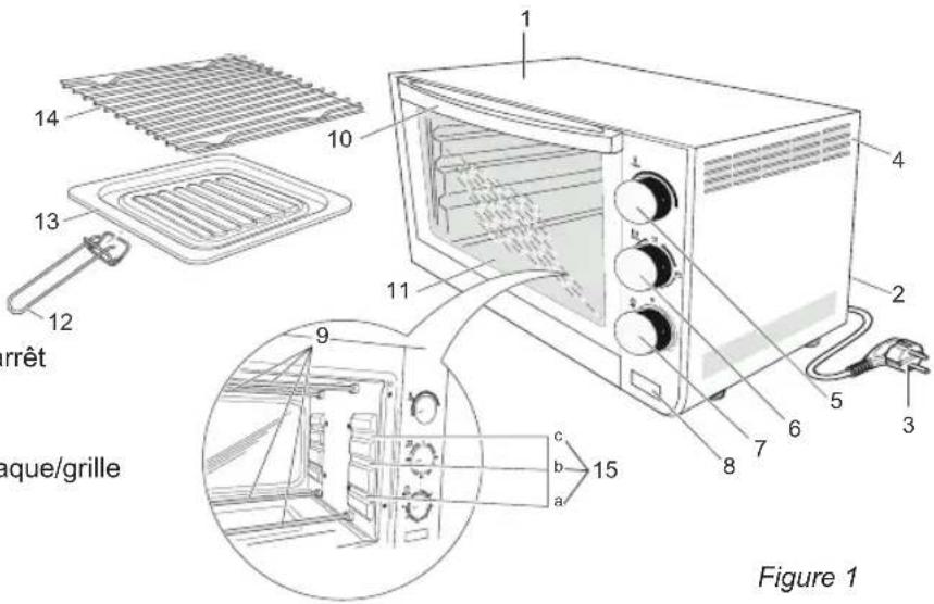 BESTRON AGL19 - FONCTIONNEMENT - Généralités - 1
