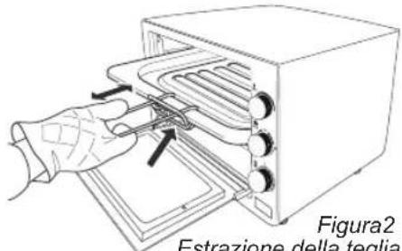 BESTRON AGL19 - FUNZIONAMENTO - Primo utilizzato - 3