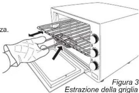 BESTRON AGL19 - FUNZIONAMENTO - Utilizzo della griglia - 2