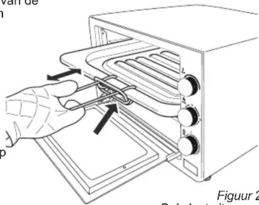 BESTRON AGL19 - WERKING - Grillen - 1