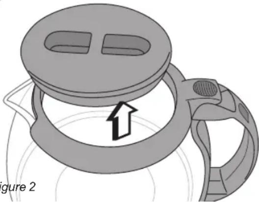BESTRON ACM6081R - FONCTIONNEMENT - Préparation du café - 2