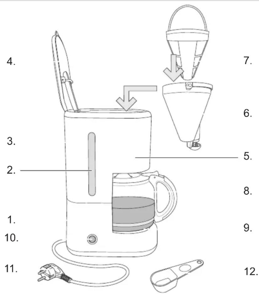 BESTRON ACM300EVV - BENUTZUNG - Allgemein - 1