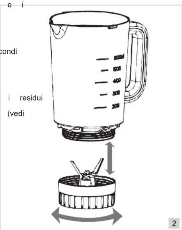 BESTRON AB511Z - PULIZIA E MANUTENZIONE - 1