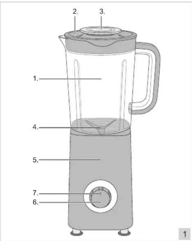 BESTRON AB511Z - FONCTIONNEMENT - Généralités - 1