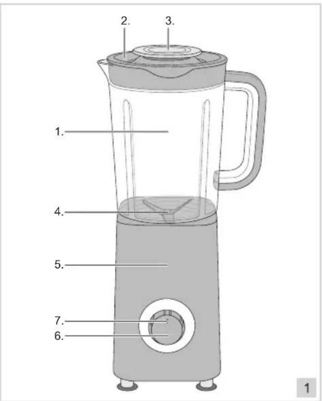 BESTRON AB511Z - NORMAS DE SEGURIDAD - Uso - 1