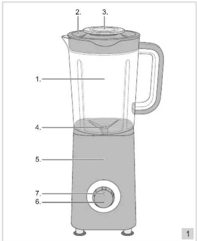 BESTRON AB511G - VERWENDUNG - Allgemein - 1