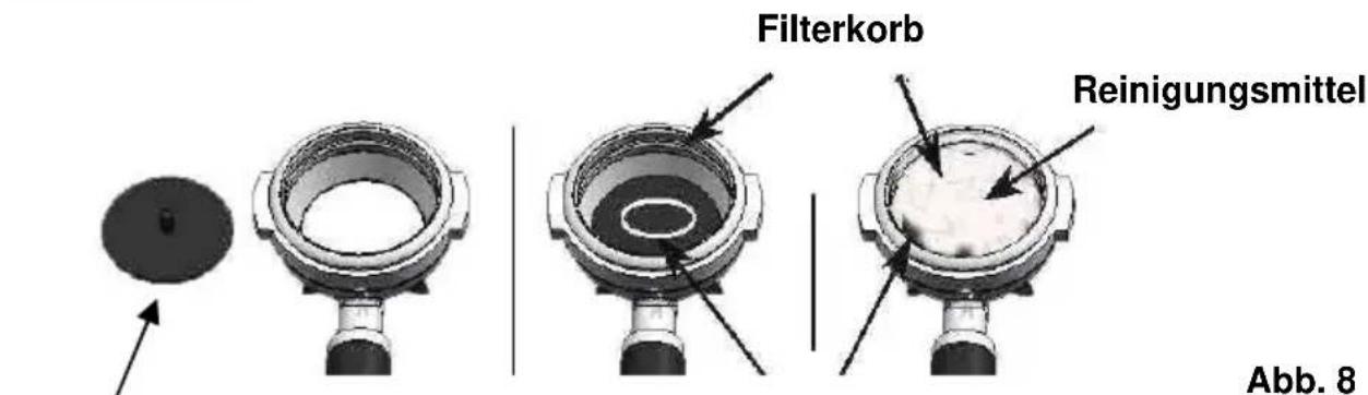 BARTSCHER Coffeeline G1 - Rückspülung - 1