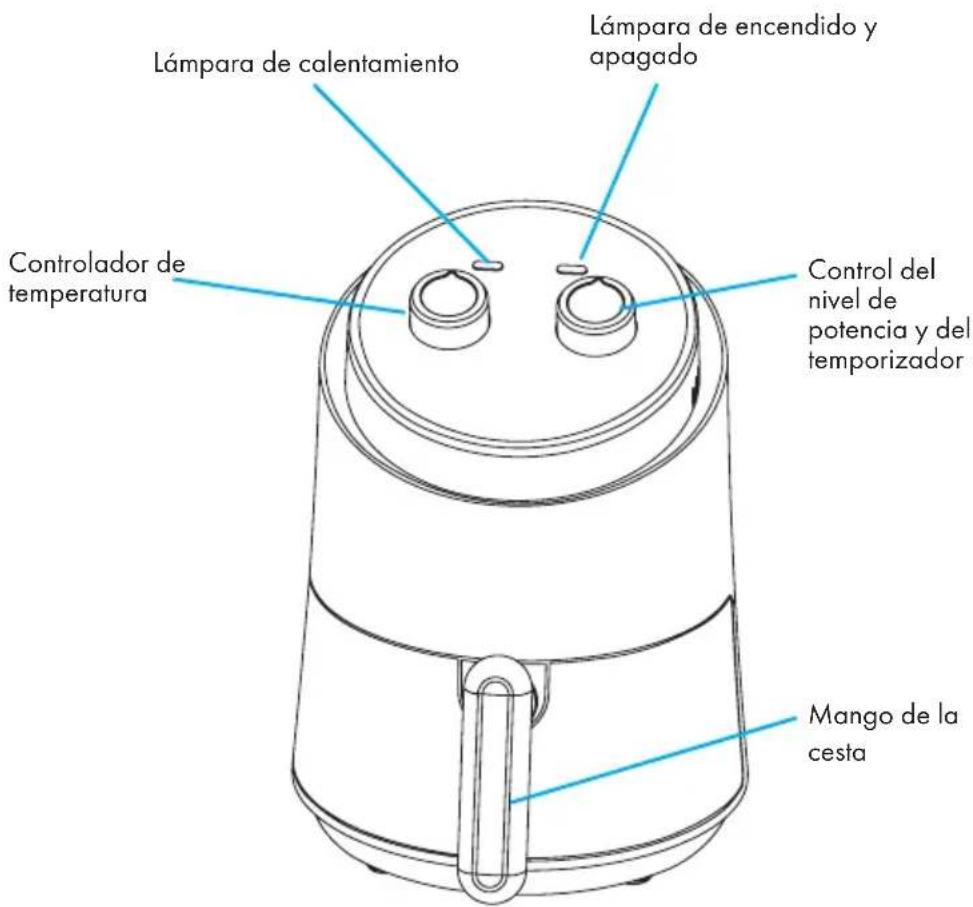 Klarstein Well Air Fry - DESCRIPCION DEL APARATO - 1